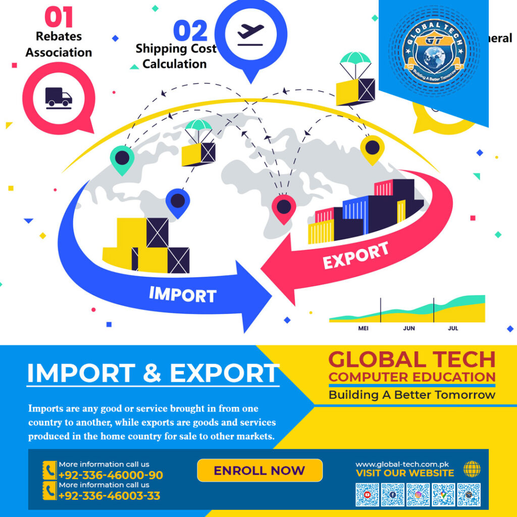 Standard Computer Export Image Import Export With Documentation - Global Tech Computer Education