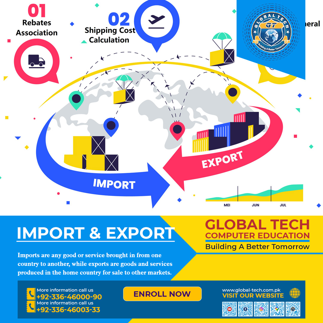 Import and Export