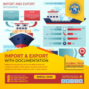 Import and Export With Documentation