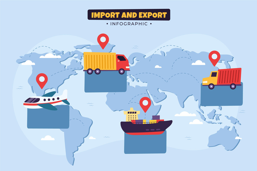 Import and Export With Documentation Advance - Global Tech Computer Education